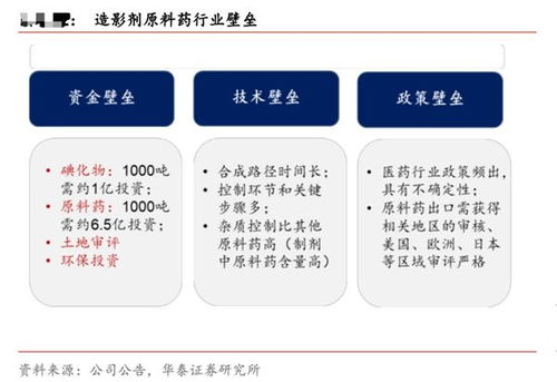 利好湮灭？10倍牛股突发爆炸导致股价跌停，18亿市值瞬间蒸发